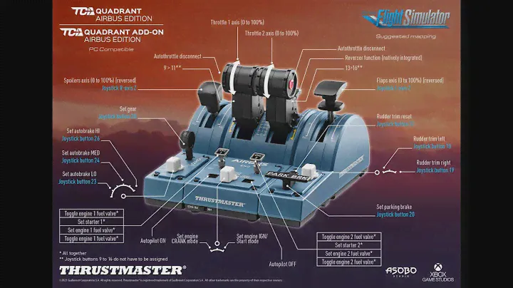Thrustmaster TCA Throttle Quadrant Airbus Edition - FBW A32NX - MS Flight Simulator (2020)